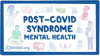 PostCOVID syndrome Mental health [upl. by Nairdad]